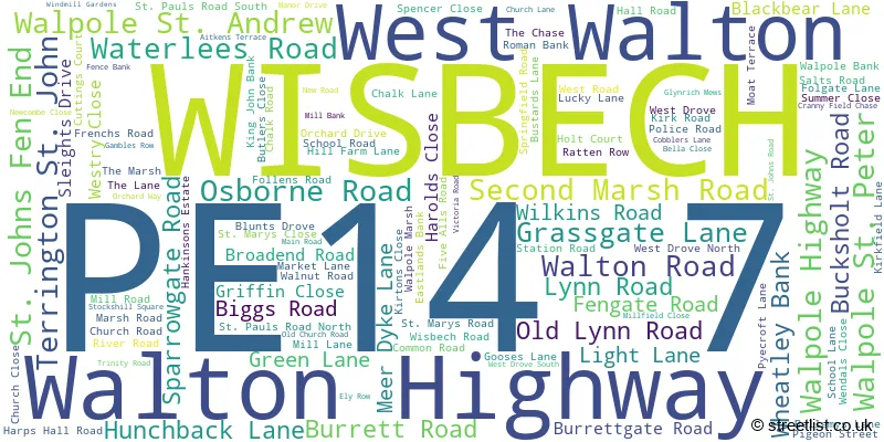 A word cloud for the PE14 7 postcode